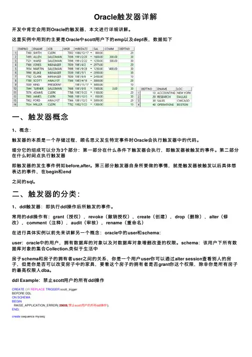 Oracle触发器详解