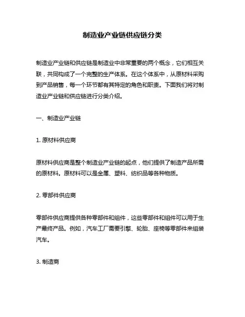 制造业产业链供应链分类