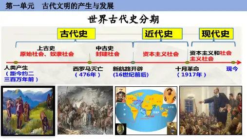 历史统编版(2019)必修中外历史纲要下第1课文明的产生与早期发展(共22张ppt)
