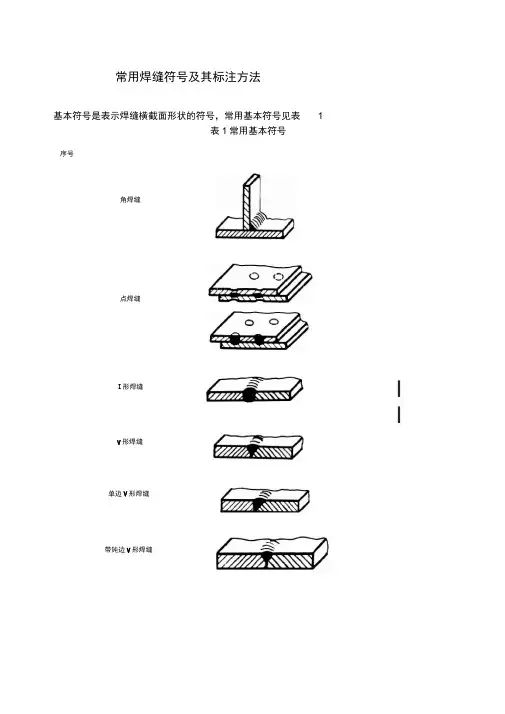 常用焊缝符及其标注方法全