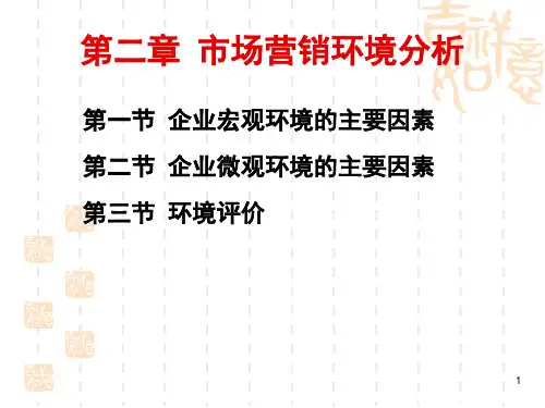 市场营销环境分析PPT(共 72张)