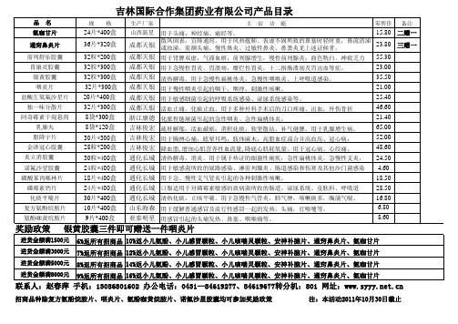 医药品种