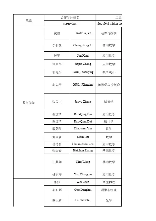 2018年中山大学博士后招收计划(理工科)ser