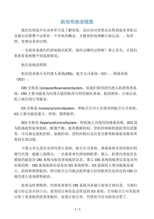 航信系统流程图