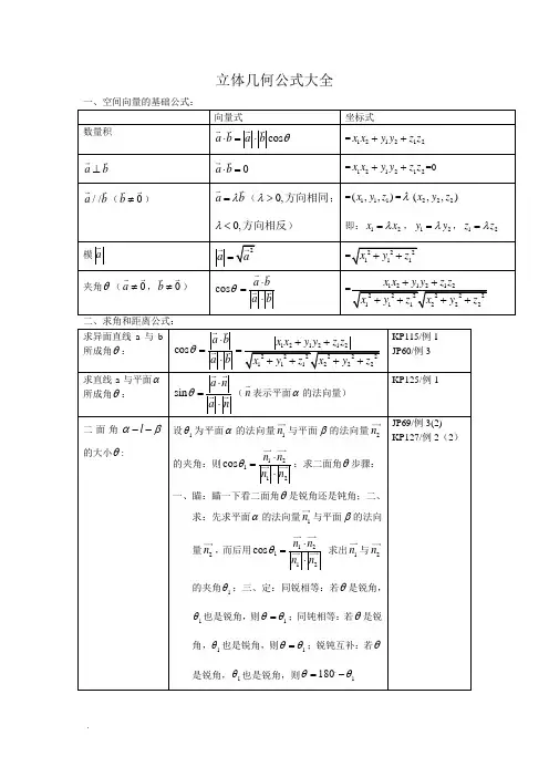 高中数学立体几何公式大全
