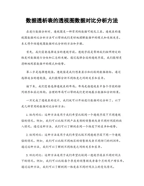 数据透析表的透视图数据对比分析方法