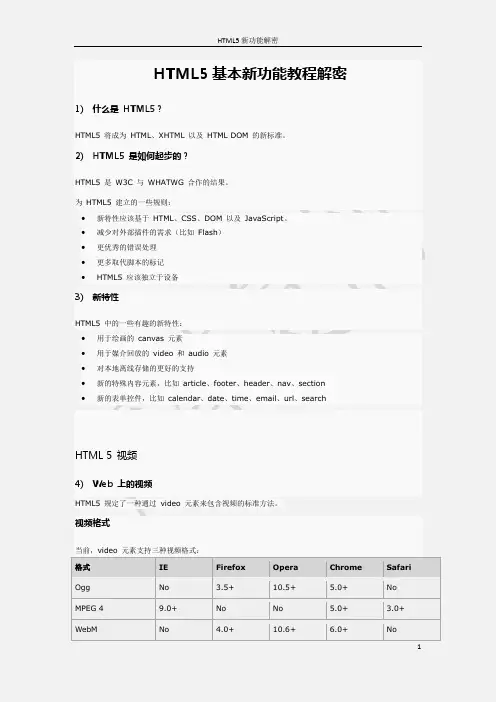 HTML5新特性基本操作解密