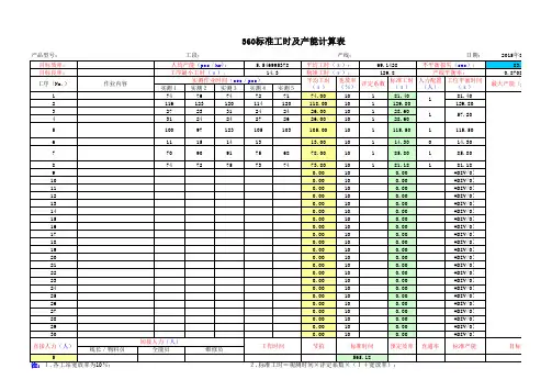 360标准工时及产能