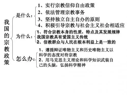 《我国的宗教政策》