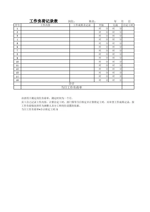 工作负荷记录表