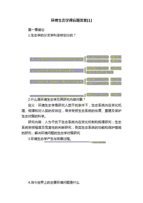 环境生态学课后题答案[1]