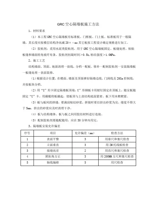 GRC空心隔墙板施工方法