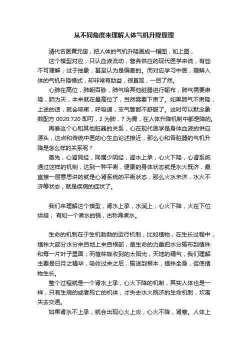 从不同角度来理解人体气机升降原理
