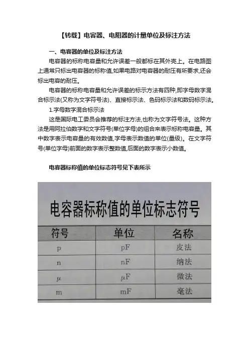 【转载】电容器、电阻器的计量单位及标注方法