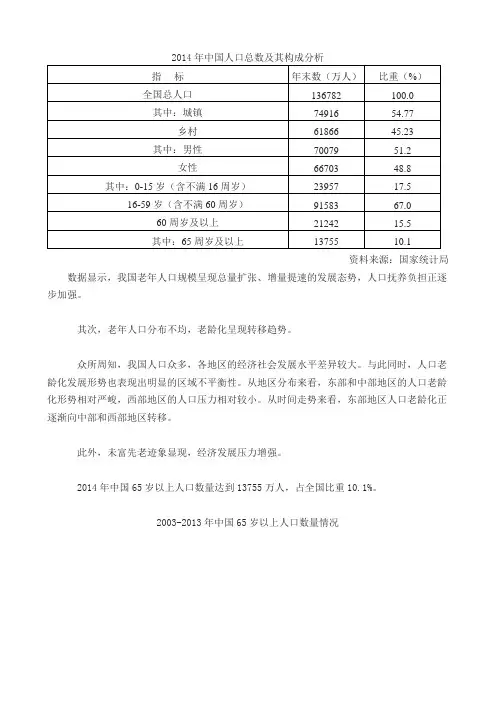 2014年中国人口总数及其构成分析