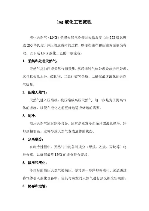 lng液化工艺流程