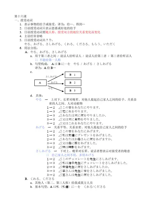 上外版《新编日语》 笔记4