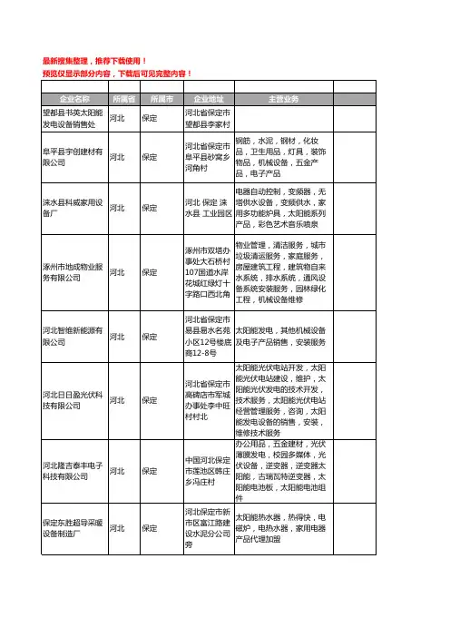 新版河北省保定太阳能设备工商企业公司商家名录名单联系方式大全134家
