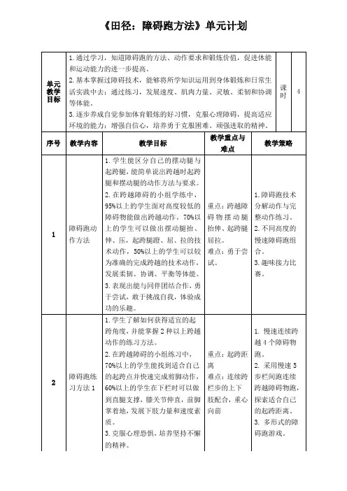 初中《田径：障碍跑动作方法》