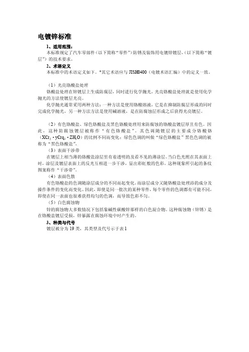 电镀锌标准[新版]