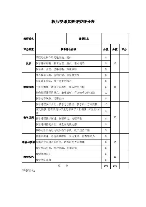 教师授课竞赛评委评分表