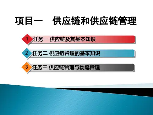 项目一  供应链和供应链管理
