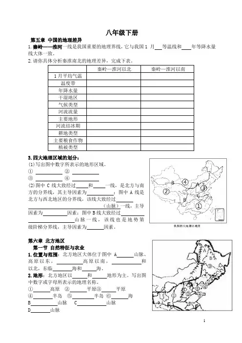 地理八年级下册填图背记
