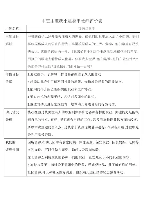 中班主题我来显身手教师评价表