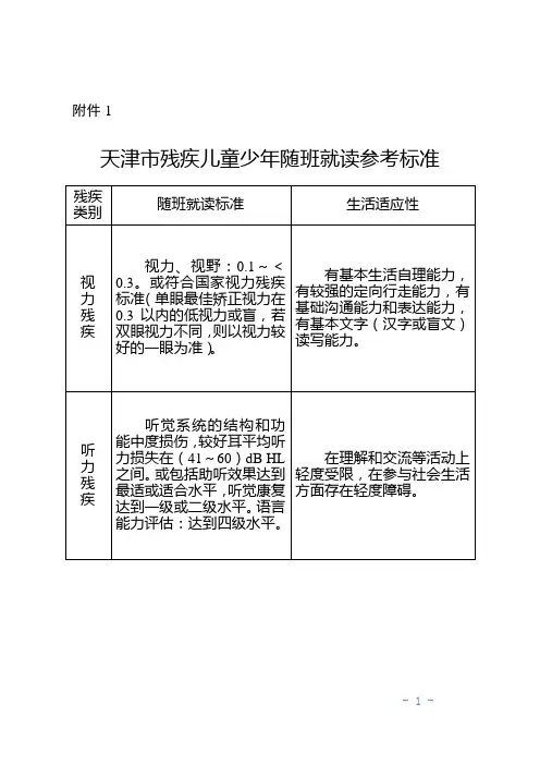 儿童残疾评定标准_附件1
