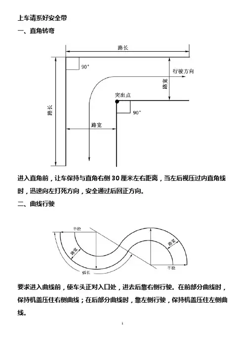 驾校考试：科目二下考试技巧(适用于普桑)