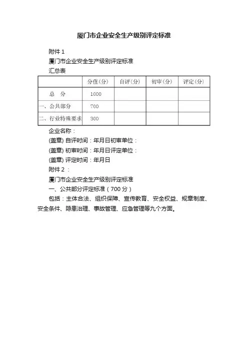 厦门市企业安全生产级别评定标准