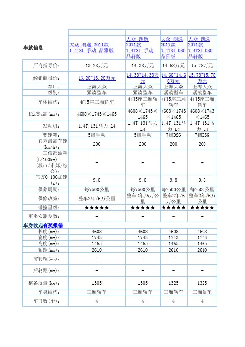 2011款朗逸