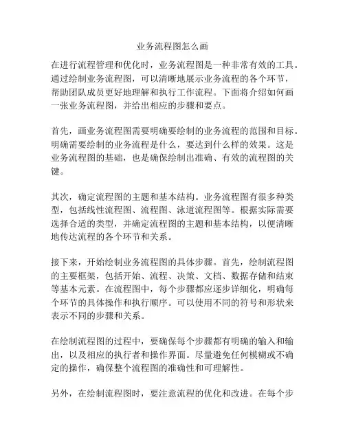业务流程图怎么画