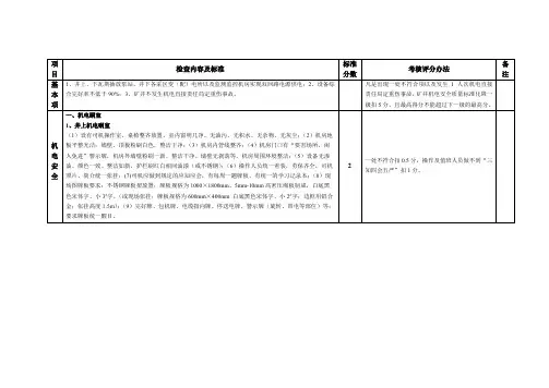 煤矿机电安全标准化检查表