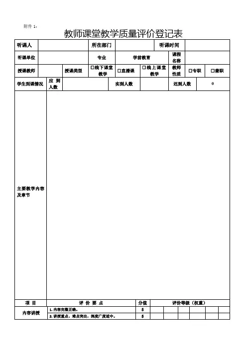教师课堂教学质量评价登记表