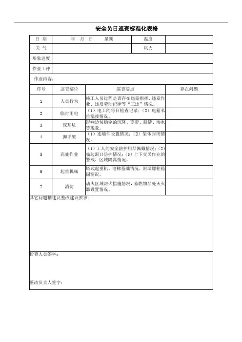 安全员日巡查标准化表格