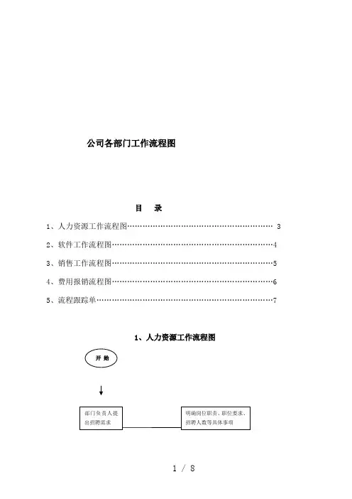 现代公司各部门工作流程图