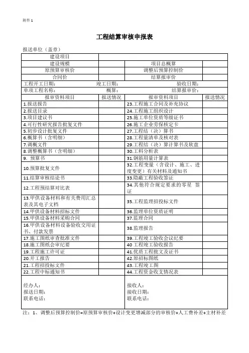 工程结算审核申报表