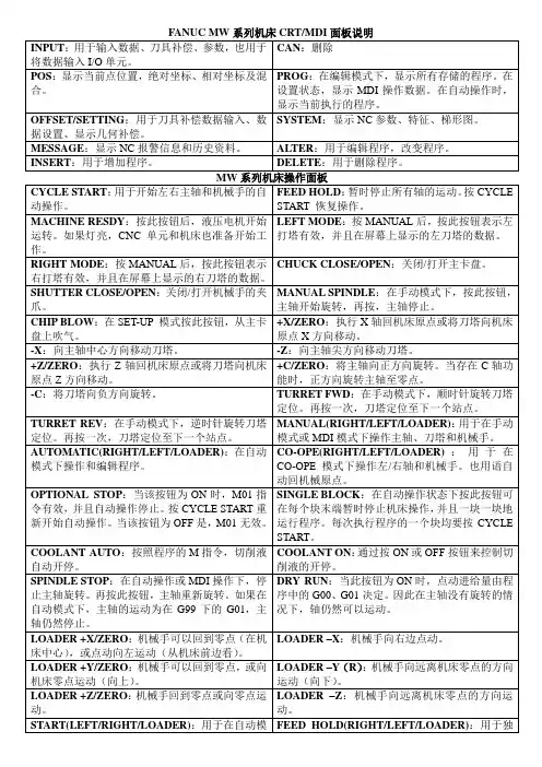 FANUC机床CNC操作面板说明