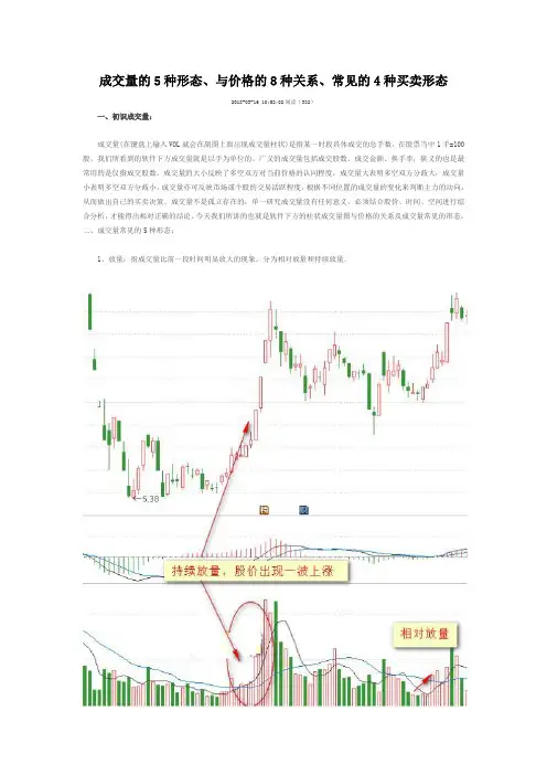 成交量的5种形态、和价格的8种关系、常见的4种买卖形态