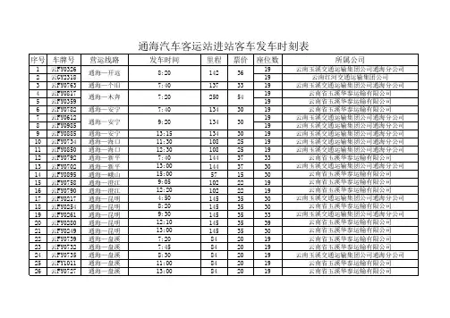 通海汽车客运站进站客车发车时刻表