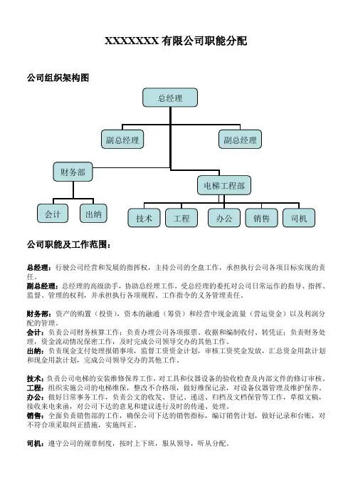 电梯安装单位企业机构职能分配组织结构图