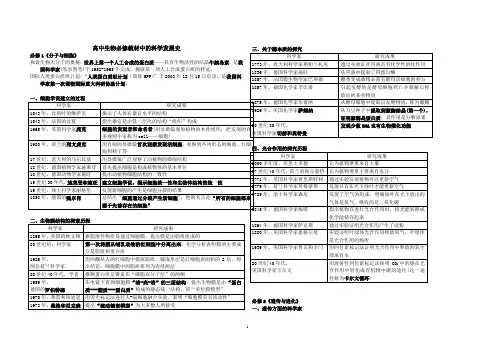 人教版高中生物教材中的科学发展史