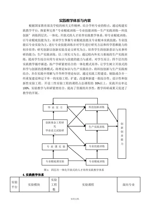 实践教学体系与内容