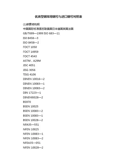 优质型钢常用钢号与进口钢号对照表