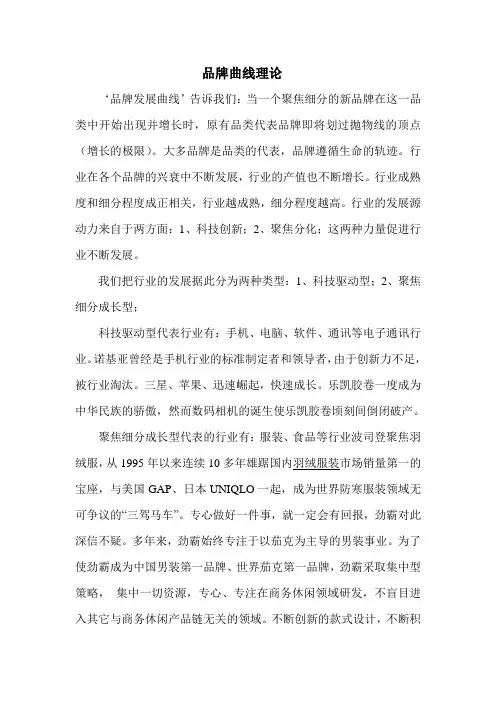 品牌曲线理论