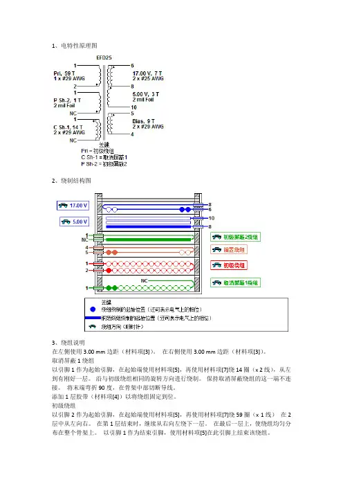 变压器图纸