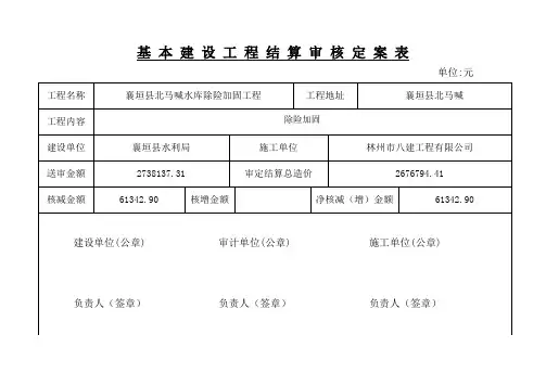 新工程结算审定单