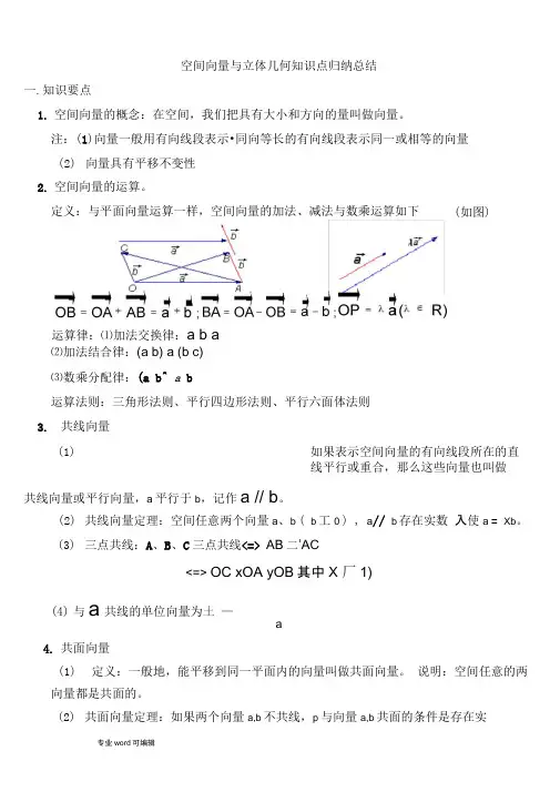 空间向量与立体几何知识点归纳总结