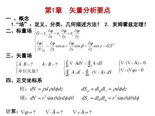 电磁波与电磁场(总复习).